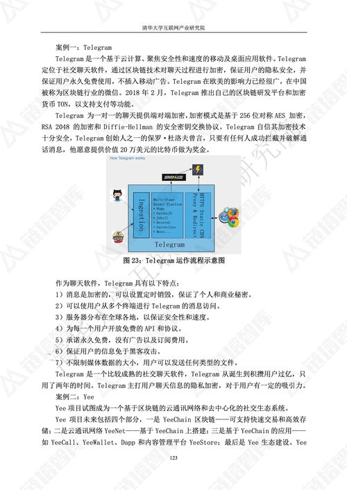 2018區(qū)塊鏈技術(shù)應(yīng)用白皮書 技術(shù)演進(jìn)、產(chǎn)業(yè)融合與未來展望