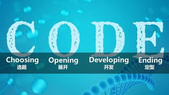 技術(shù)革命與業(yè)務(wù)升級的橋梁 產(chǎn)業(yè)互聯(lián)網(wǎng)時代的績效改進(jìn)開發(fā)